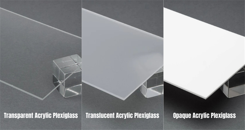 acryl-plexiglas