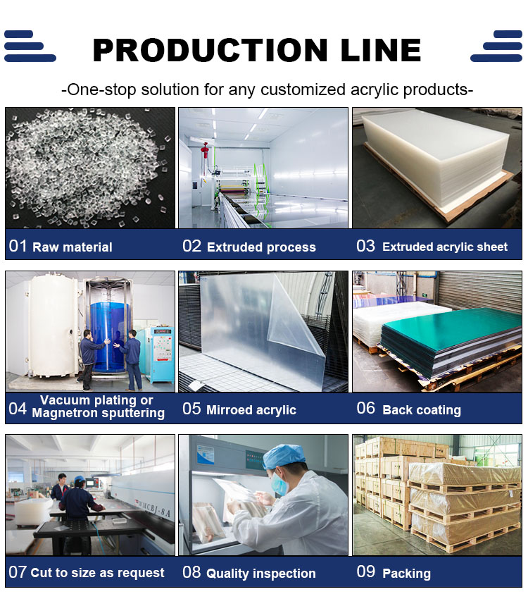 6-productiong line