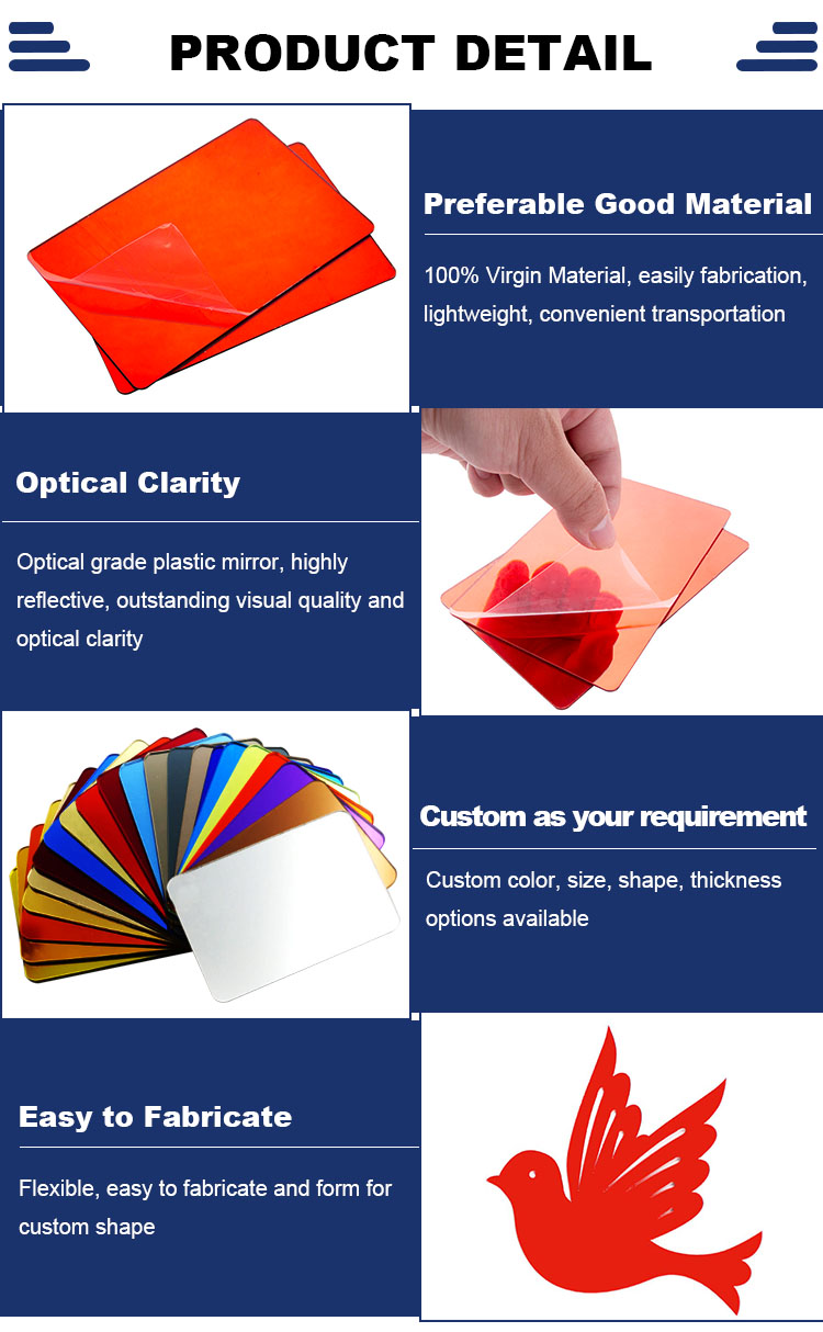 A Guide to Acrylic Mirror Sheets - Read Online